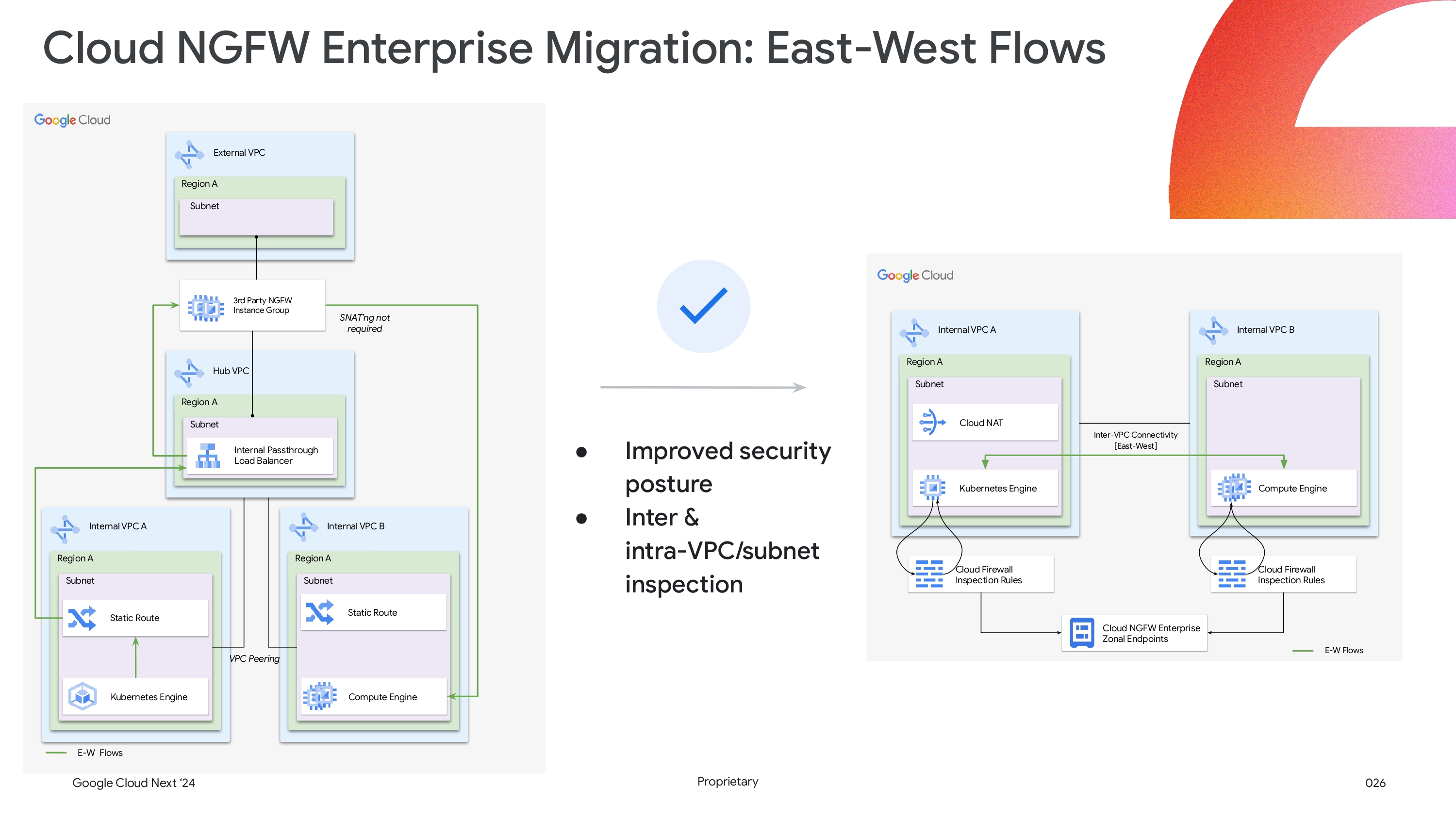 Google Cloud Next '24 Las Vegas] 次世代型ファイアウォール (NGFW)